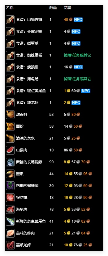 魔兽世界永久60服烹饪1-300怎么升-第2张