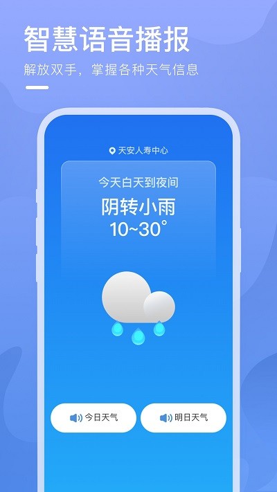 细雨天气-第3张