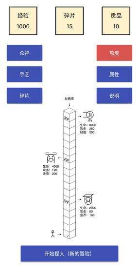 女娲捏人-第5张