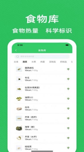 轻断食辟谷减肥食谱-第3张